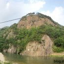 박경리 문학의집 이미지