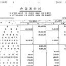 신생치과기공소 네이버블로그
