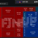 엔에스텍 이미지