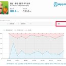 꿈의 정원 이미지