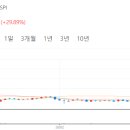(주)수도토건 - 부천시 원미구 | (주)수도토건