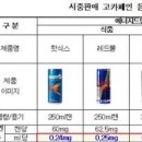 카페인 배고파서 밤에 잠이 안올때 원인과 대처방법 이미지