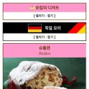 밀로브레드 이미지