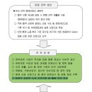 행정사법인 해인 네이버블로그