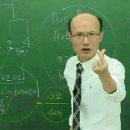 하나둘셋net PC방 | 2025 김동률 콘서트 후기/셋리스트/각 노래,무대별 개인적인 감상/올림픽공원 주차