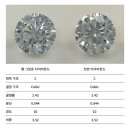 다이아랩 이미지