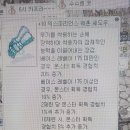 씨레이지 이미지