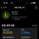 아몬드 크루아상