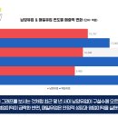 빙그레우유대리점 - 수영구 광안동 | 빙그레우유대리점