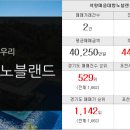 베스트부동산컨설팅공인중개사사무소 이미지