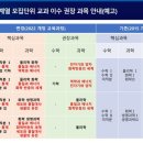 새로이수학학원 이미지