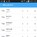 등수 Daum카페