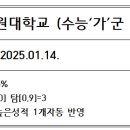 보기드문음악학원 이미지