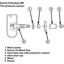 그랜드 체로키 WK - Tire Pressure Monitor Systems 이미지