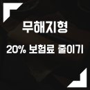 무해지 환급형[환급금 미지급형] 보험료 할인율 비교