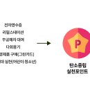 탄소중립포인트 가입 일상 속 탄소중립 실천이 혜택으로 이미지