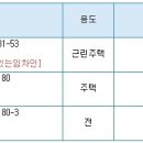 버스정류장 05-180 이미지