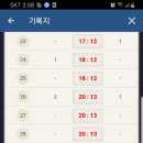 나이스큐 당구장 이미지