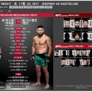 ※ 확정된 2017년~2018년 UFC 경기 일정 정리해드립니다 (2017-11-20 수정) 이미지