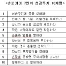 계명슈퍼 이미지