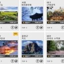 문경새재약국 이미지