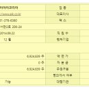 코리아메디 주식회사 이미지