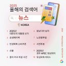 됐다됐다 뽑기샵 이미지