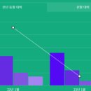 그린헬스케어 이미지