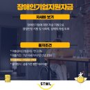 중소기업자금지원연구소