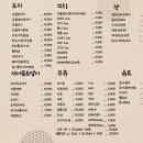 물레방아포차 이미지