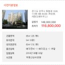 옥정동 세창아파트 인근 이미지