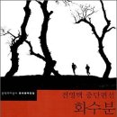 전영택「화수분」 이미지