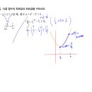 슬기로운수학생활수학교습소 - 용인시 기흥구 동백평촌로 15 | 슬기로운수학생활수학교습소