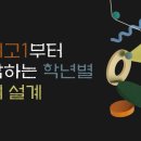 다산로드맵학원