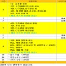 다도예절 지도사 자격증 네이버블로그