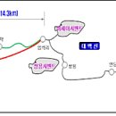 제천 ~ 쌍용 간 복선철도가 드디어 개통되나봅니다. 이미지