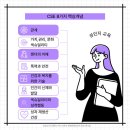 [스터디 후기] 2025년 단국대 장애인 평생교육 전공 겨울 스터디 후기