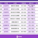 큰사랑건강약국 이미지