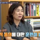 자기공간 이미지
