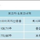 브이아이피정보통신