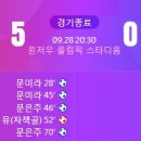[2023 항저우 아시안게임 여자축구 E조 3R] 대한민국 vs 홍콩 골장면.gif 이미지