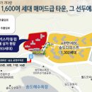 동원아파트 단지 내 이미지