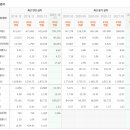 엘지전자 이미지