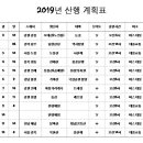 2019년도 산행계획표 이미지