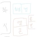 한가족헬스싸우나 이미지