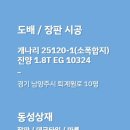 퇴계원로 이미지