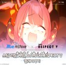 스팀 리듬 게임 추천, DJ MAX RESPECT V 플레이 후기