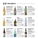 일월육일 전주신시가지점