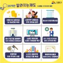 한눈에 보는 2019 시흥시 새로운 정책 이미지