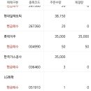 엠에스실업